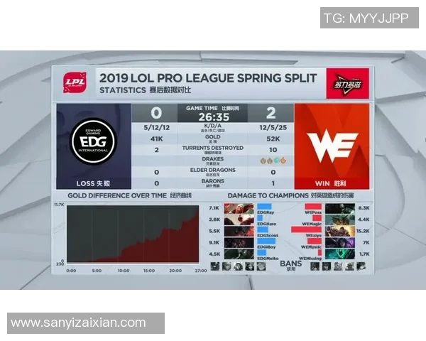 实时新闻赛后分析EDG与WE对决中个人能力的深度剖析与对比